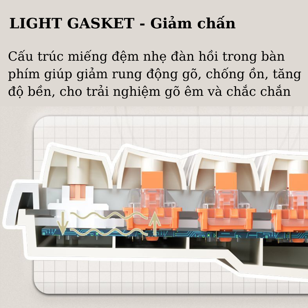 Bàn Phím Cơ Hotswap Bluetooth Langtu GK65, GK85, GK102, GK69 Triple Mode Có Led Hàng Chính Hãng