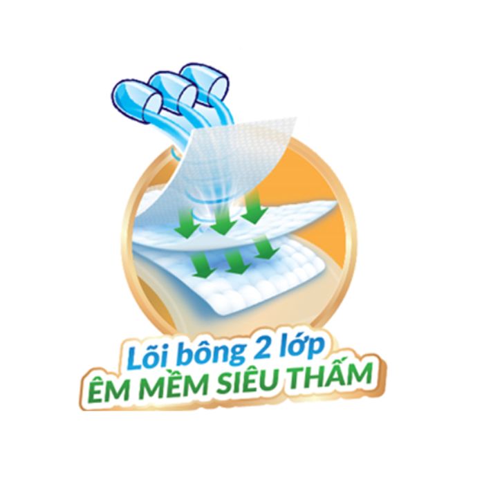 Hình ảnh Tấm Đệm Lót Siêu Thấm Caryn (20 Miếng)