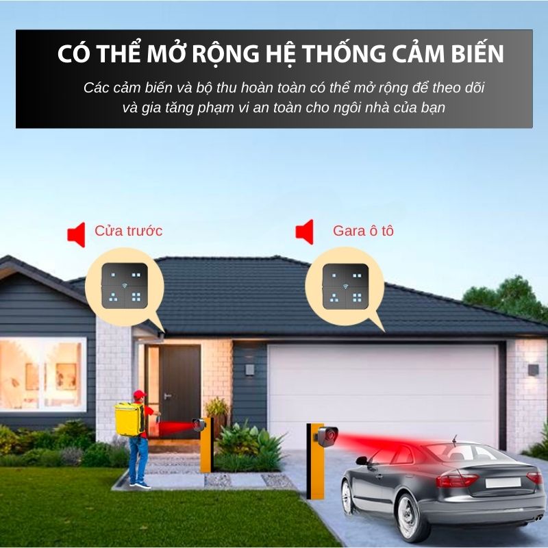 Chuông báo khách báo trộm không dây khoảng cách xa Homematic T505