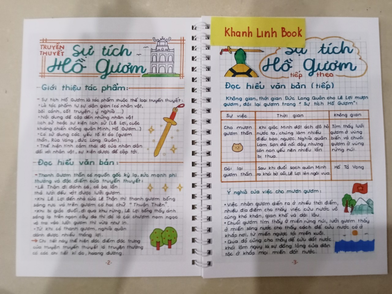 Sách - Takenote Văn 6 chân trời