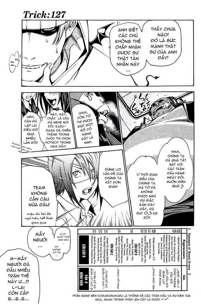 air gear chapter 127 2