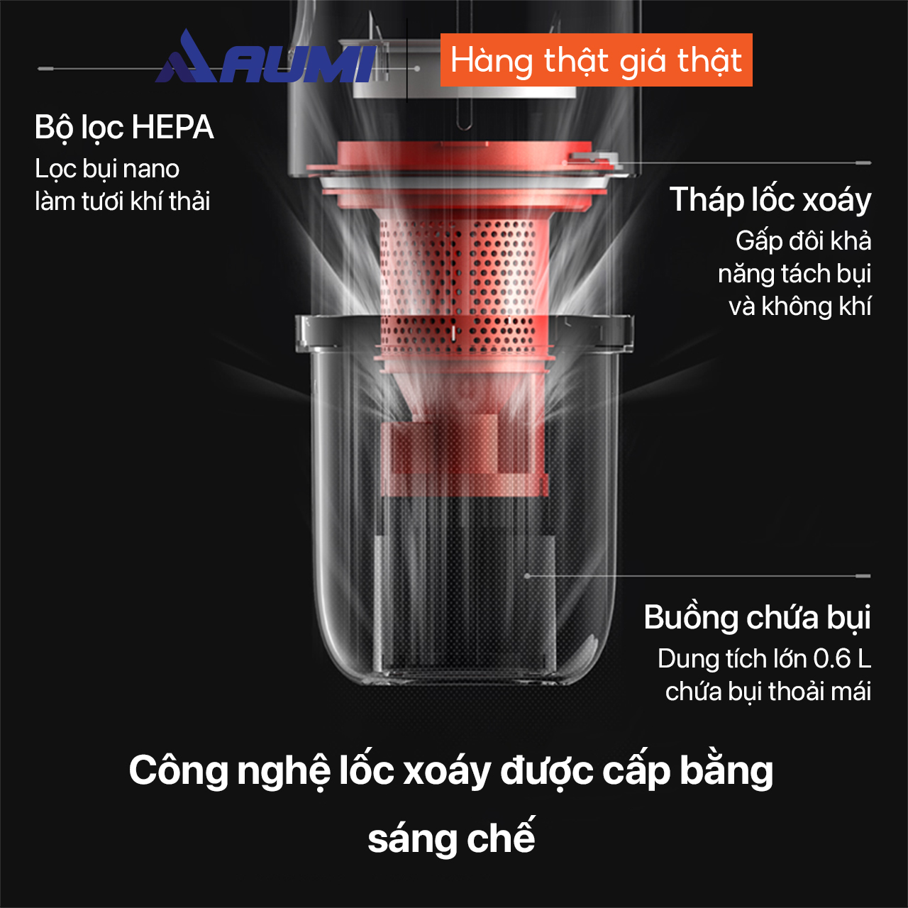Máy Hút Bụi Cầm Tay Không Dây Siêu Nhẹ Deerma VC811 - Hàng Nhập Khẩu