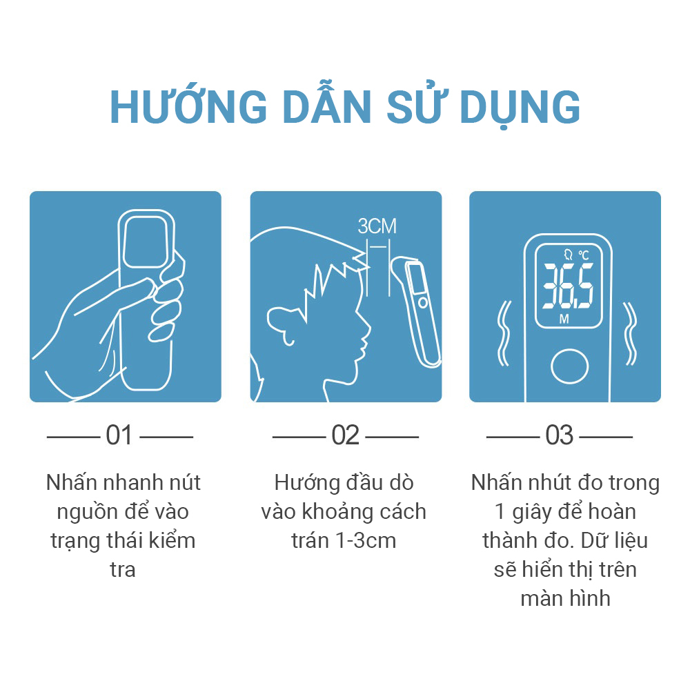 Nhiệt Kế Hồng Ngoại Đo Trán Chính Hãng Sinocare