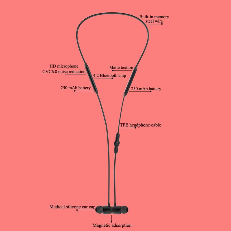 Q5 Thể Thao Không Dây Bluetooth Tai Nghe Nhét Tai Dành Cho Điện Thoại Di Động Tai Nghe Có Micro Bass Nặng Audifonos Fone De Ouvido