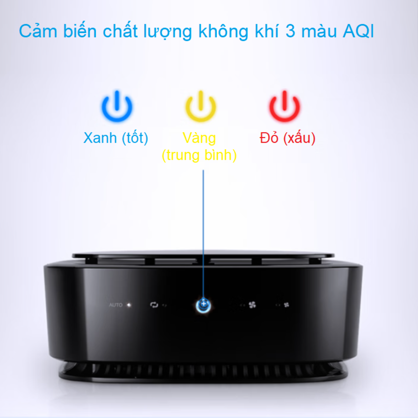 Máy khử mùi, lọc không khí trên xe ô tô Philips GP6201 Công suất 3.7W Cảm biến không khí 3 màu AQI - Hàng nhập khẩu