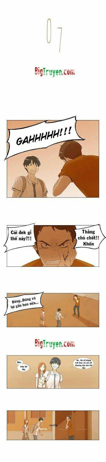 gaussian blur chapter 7 2