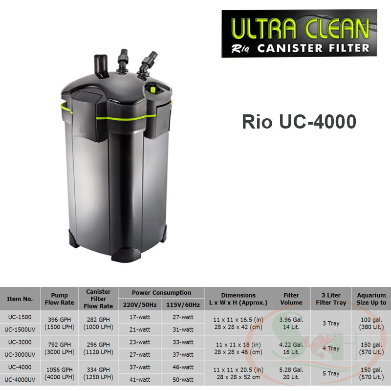 Lọc thùng Rio Ultra Clean UC 1500, 3000, 4000 UV tích hợp trộn co2 bể cá tép thủy sinh