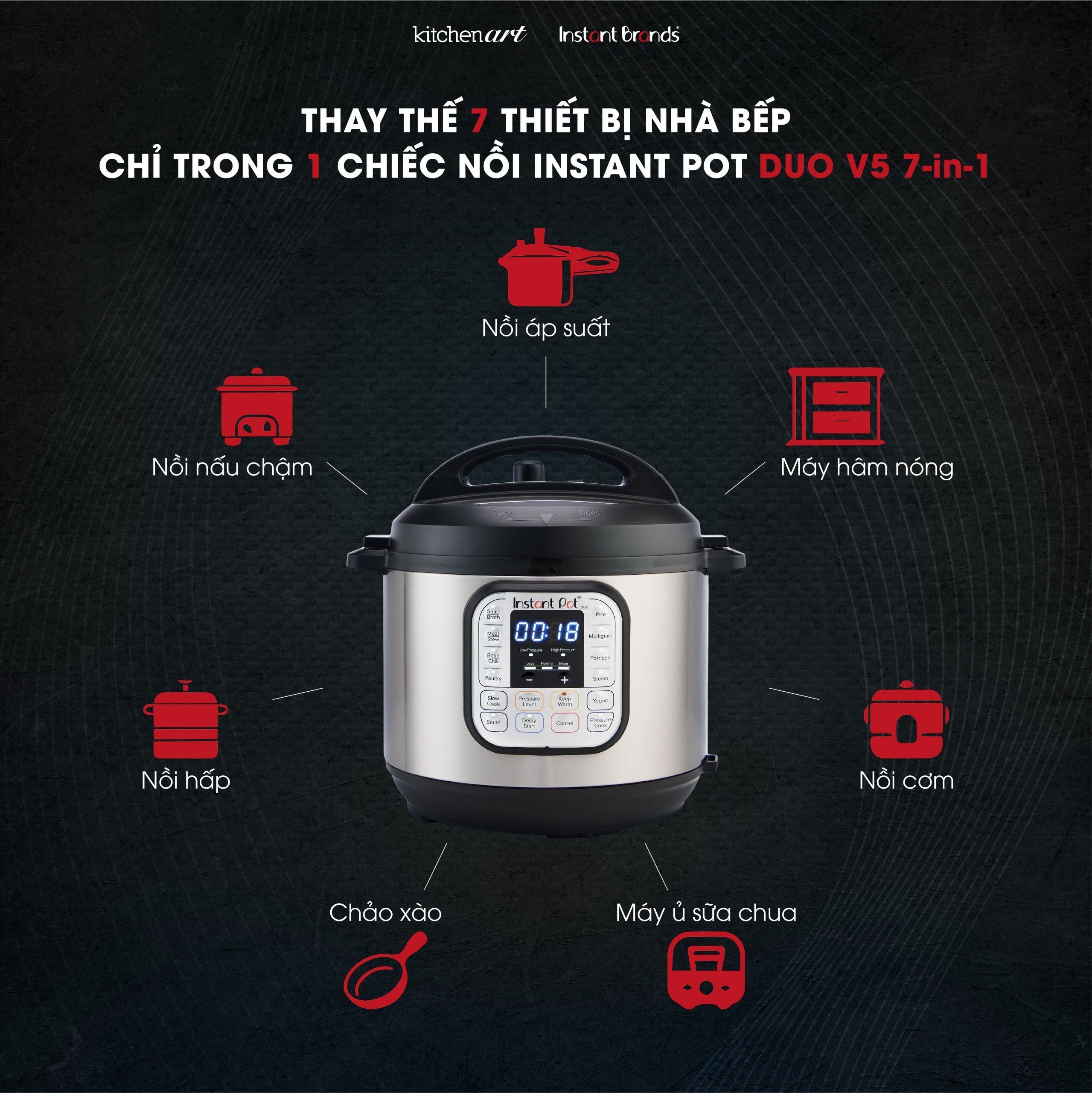 Nồi áp suất Instant pot Duo V5 - bản cải tiến - Hàng chính hãng