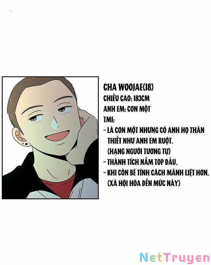 thanh xuân rực rỡ - season of blossom chapter 129 65