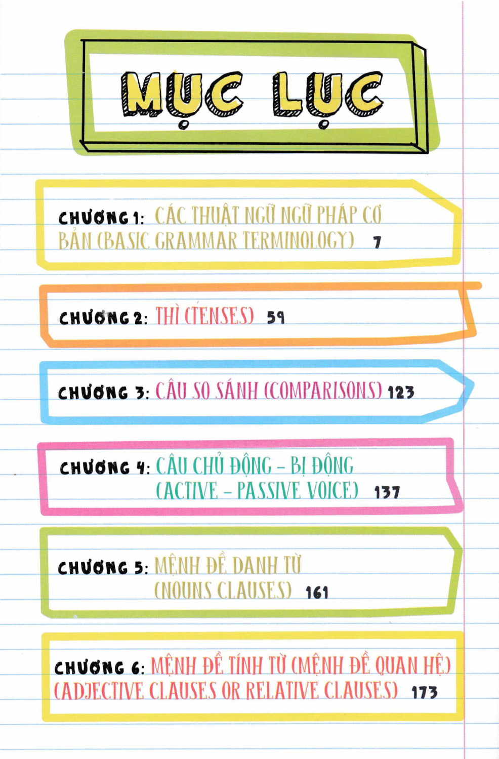 Sổ Tay Tiếng Anh (Á Châu)  - AC