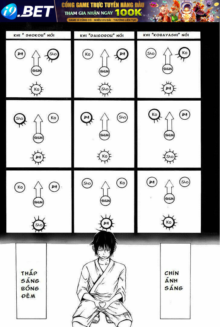 kamisama no iutoori chapter 7 21