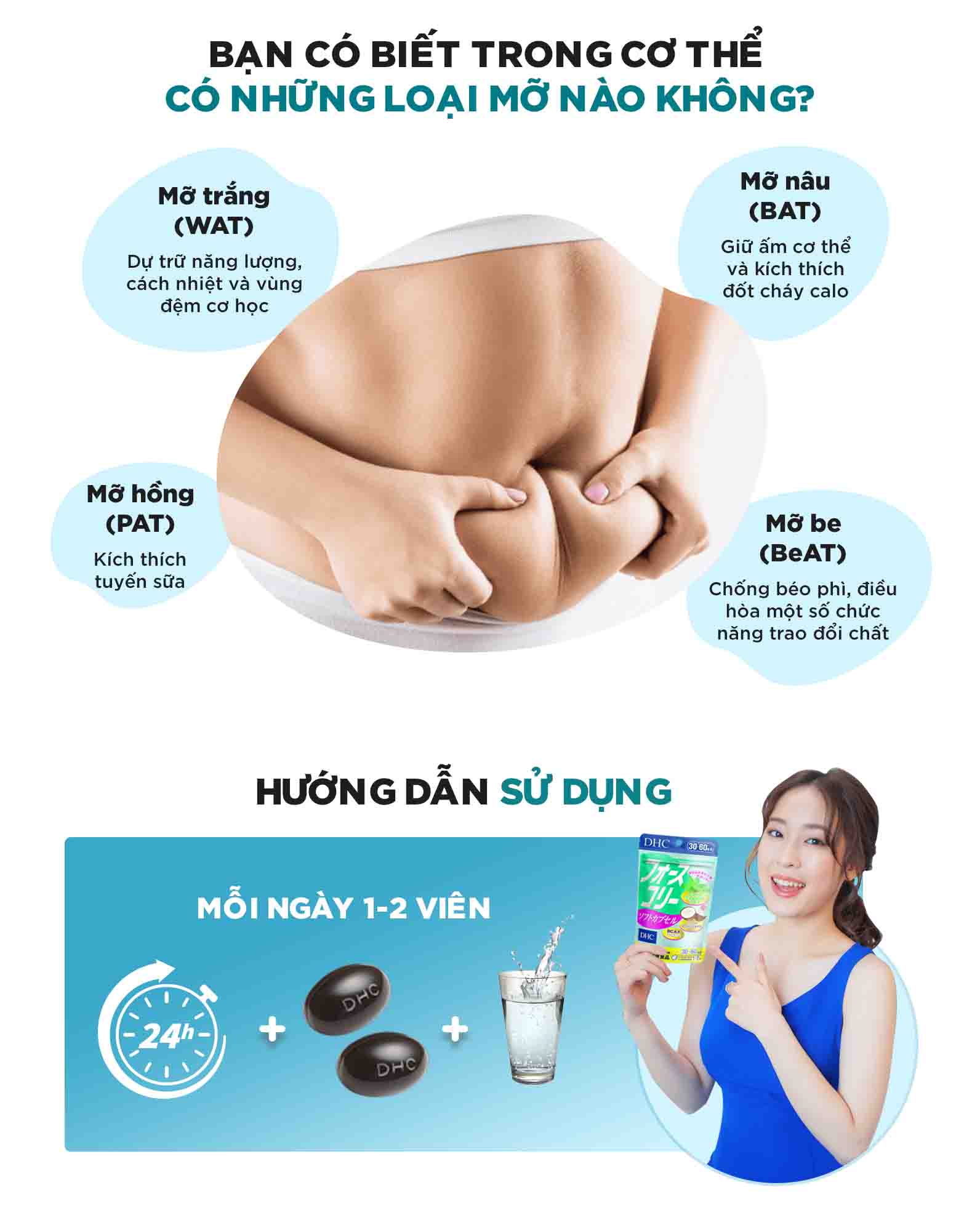 Combo Viên uống DHC Cải Thiện Vóc Dáng - Thanh Lọc Cơ Thể (Dầu Dừa 40 viên & Rau Củ 80 viên)