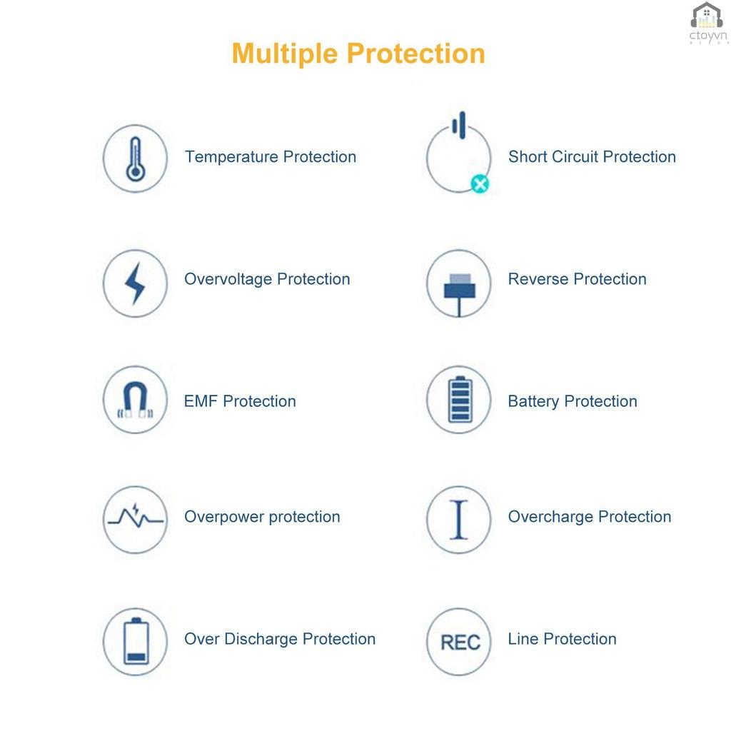 Đế sạc nhanh không dây 5/7.5/10W cho điện thoại