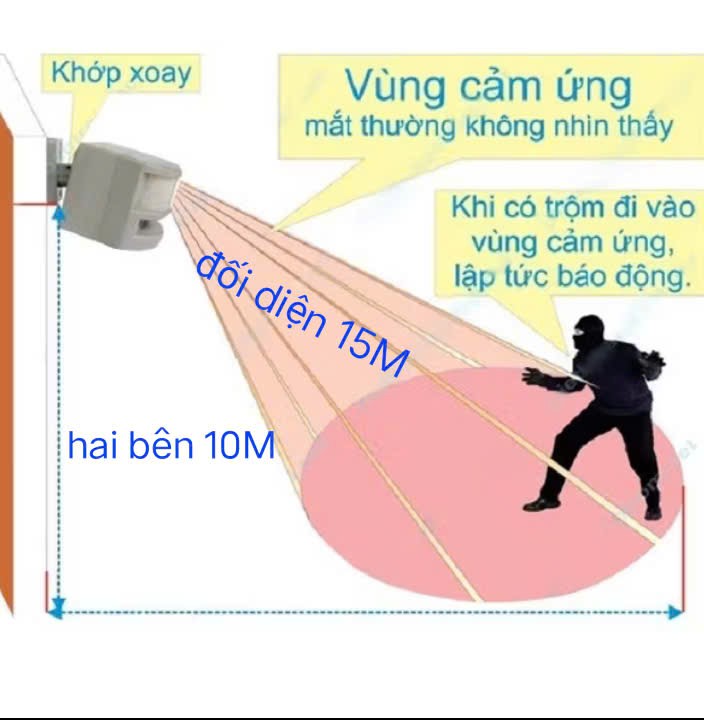 Chuông báo động chống trộm hồng ngoại sơ đồ có trên vỏ hộp