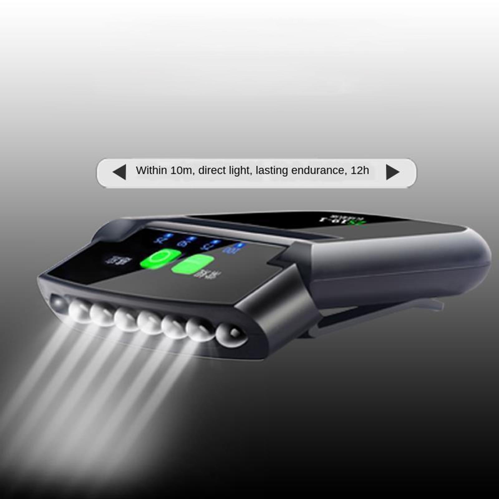 Night Safety Clip-on 6 LED Head Cap Brim Light Fishing Camping Hunting Outdoor Head Lamp Torch