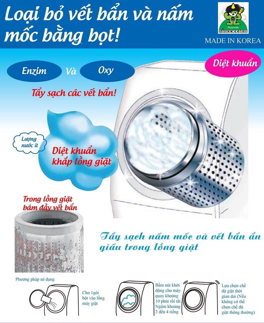 Combo áo trùm máy giặt + bột tẩy vệ sinh lồng máy giặt Hàn Quốc - áo trùm máy giặt cửa trên - GDHN Loại Tốt