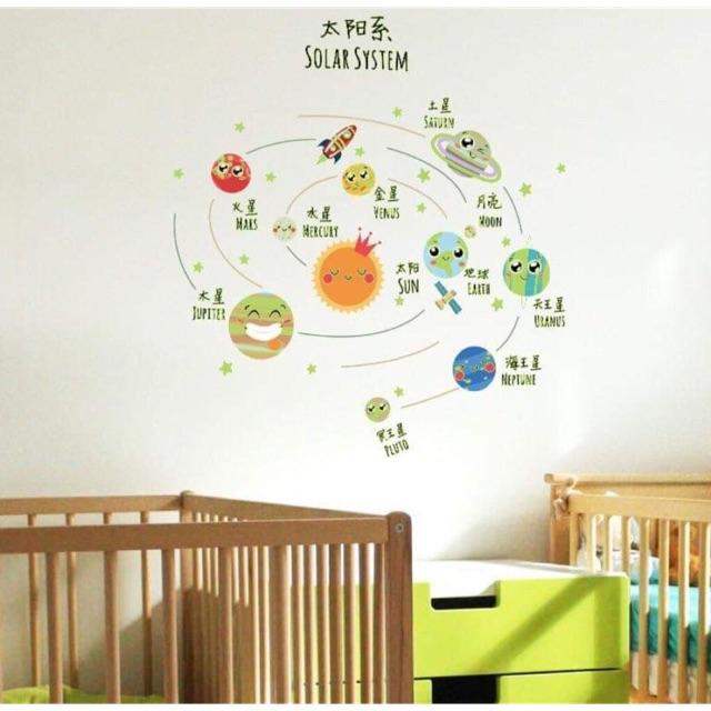 Decal dán tường Hành tinh hệ mặt trời
