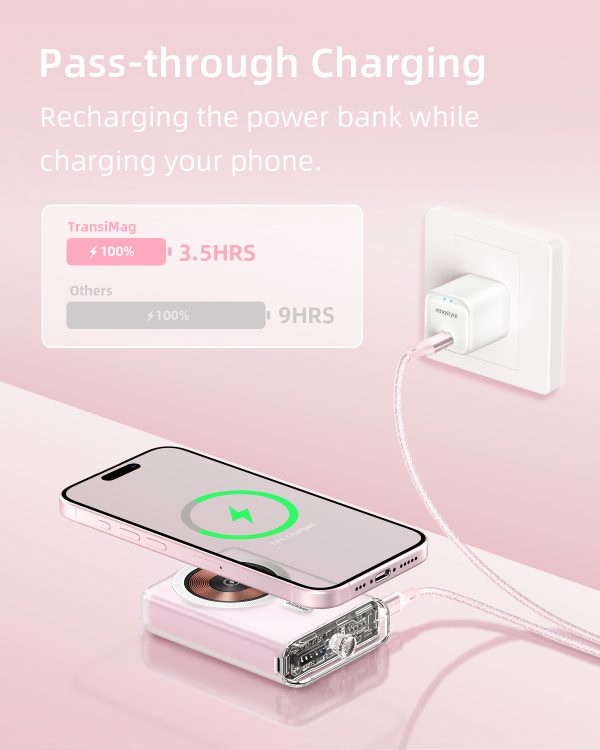 Sạc Dự Phòng Không Dây Từ Tính Innostyle Transimag 15W (Wireless) PD 20W 10000 mAh – Thiết kế trong suốt, bền bỉ, hàng chính hãng