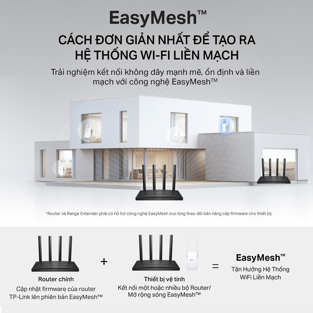 Bộ Phát Router WiFi 6 TP-Link Archer AX12 Băng Tần Kép AX1500 - Hàng Chính Hãng