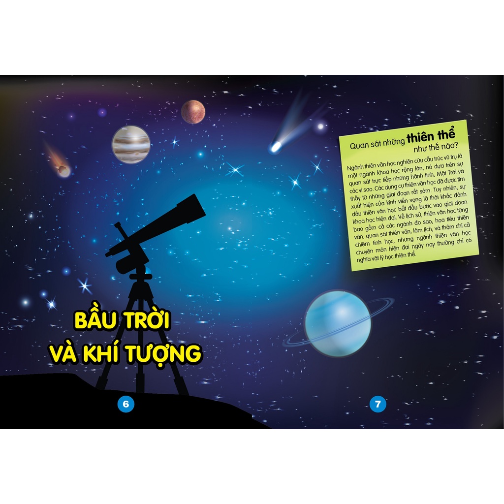 SÁCH CHÌA KHÓA MỞ CỬA THẾ GIỚI - Em Muốn Biết Như Thế Nào ?