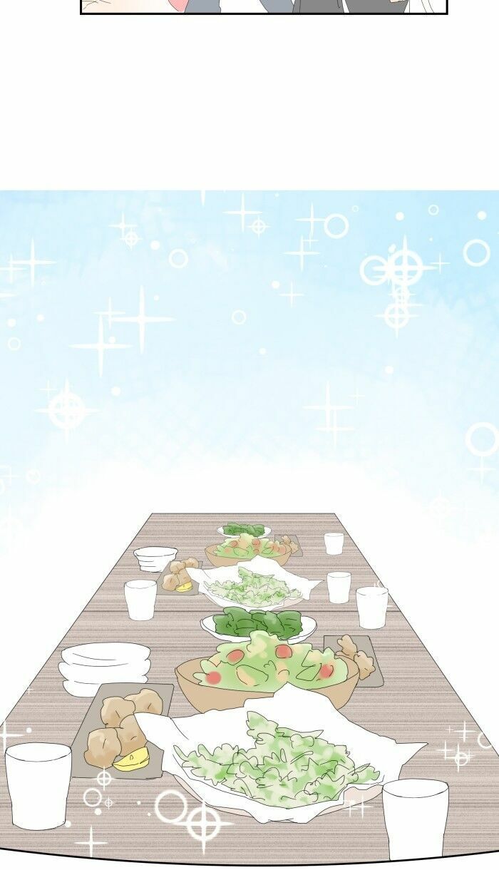 choco ngọt ngào chapter 19 24