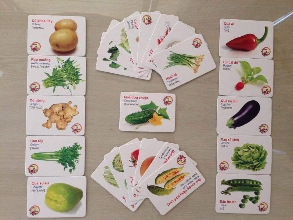 Bộ Thẻ Học Thông Minh Cho Bé, Flashcard Song Ngữ Anh Việt 16 Chủ Đề 416 Thẻ, Đồ Chơi Giáo Dục Sớm