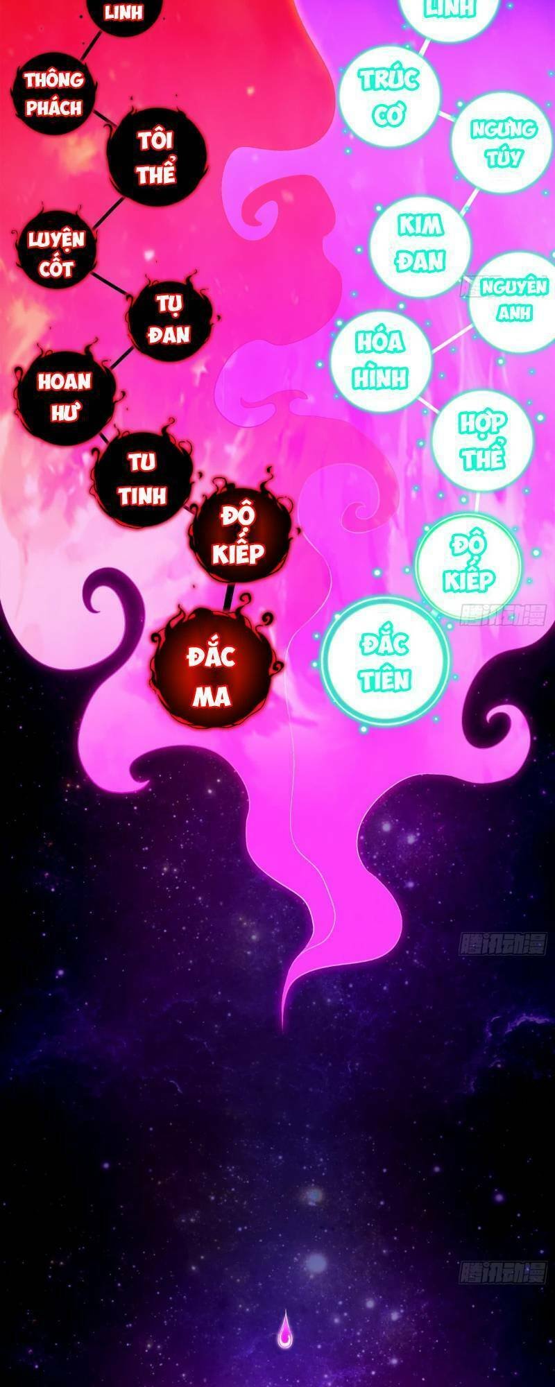 trọng sinh chi ma tôn đương đạo chapter 26 9