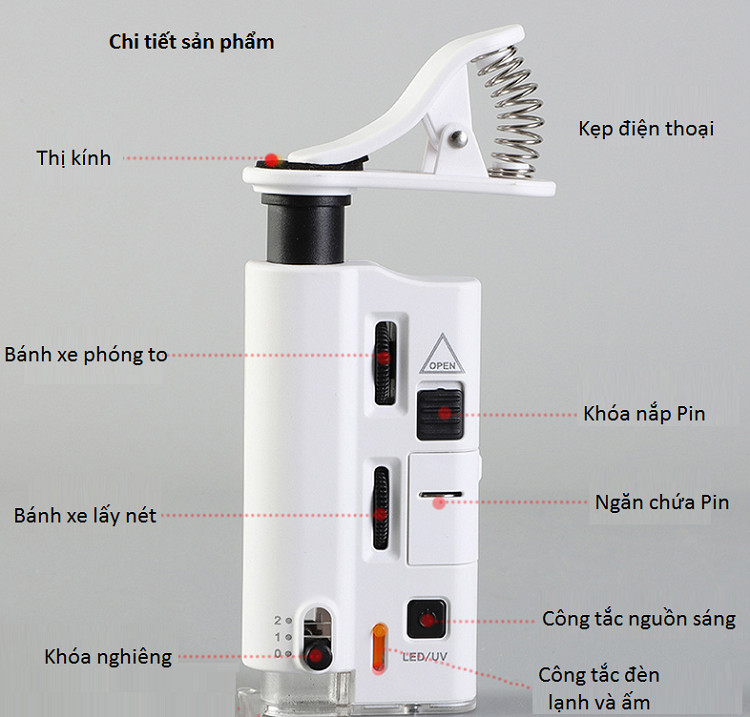 Kính lúp kẹp điện thoại độ phóng đại 60-100 lần có đèn Led chiếu sáng (Tặng kèm miếng thép 11in1)