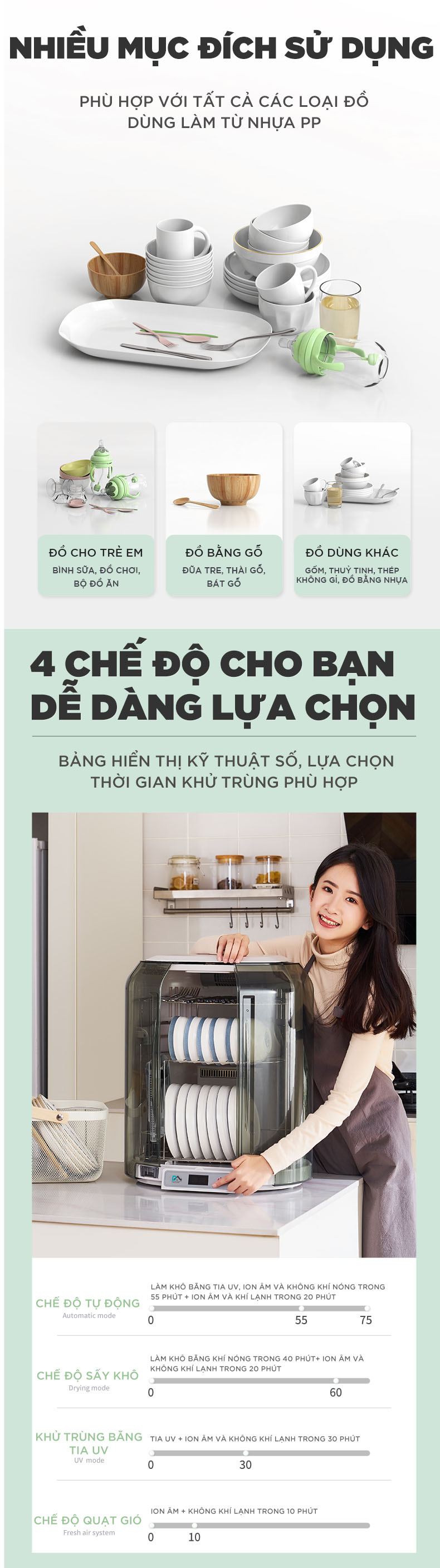 Máy Sấy, Chén Bát Chất Lượng DHOME DH-996 ( 56 Lít ) - Khử Trùng Bằng Tia Cực Tím - Hàng Chính Hãng