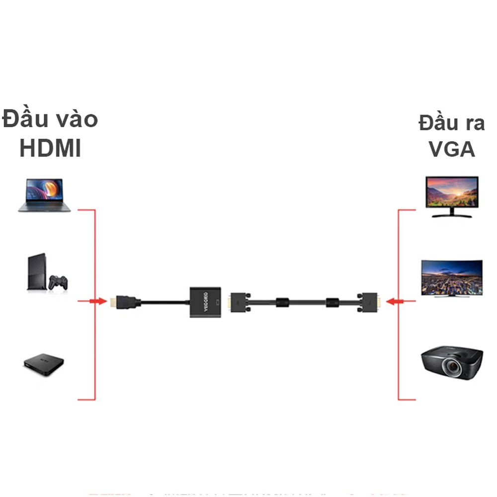 Cáp chuyển đổi HDMI ra VGA 1080 VEGGEIG H-V1B - Màu đen