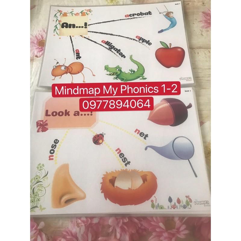 Sơ đồ tư duy Mindmap khổ A3 ép plastic dành cho giáo trình My phonics 1-2 (giáo cụ dạy học Tiếng Anh)