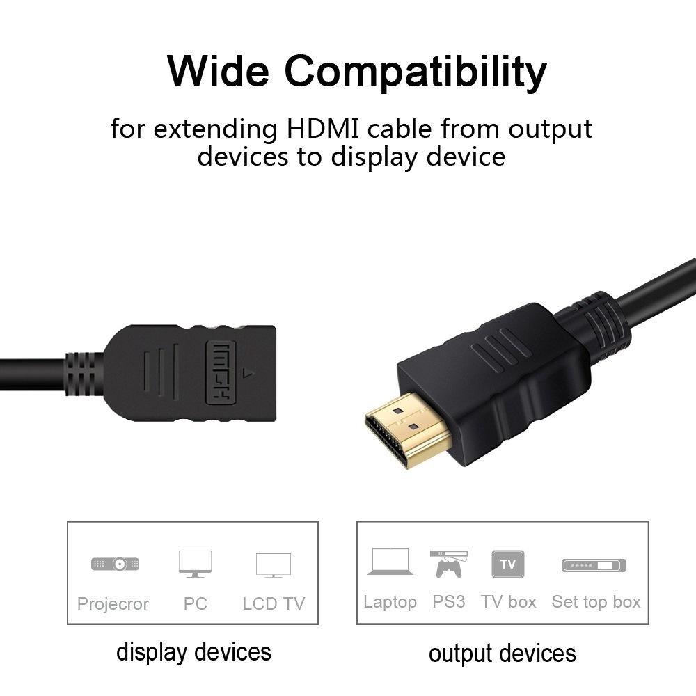 30cm 50cm 1m 2m Nối dài 3m Cáp tương thích HDMI 1080p 3D 1.4v HDMI Cáp Nối Dài cho HD TV LCD Laptop PS3 Máy Chiếu