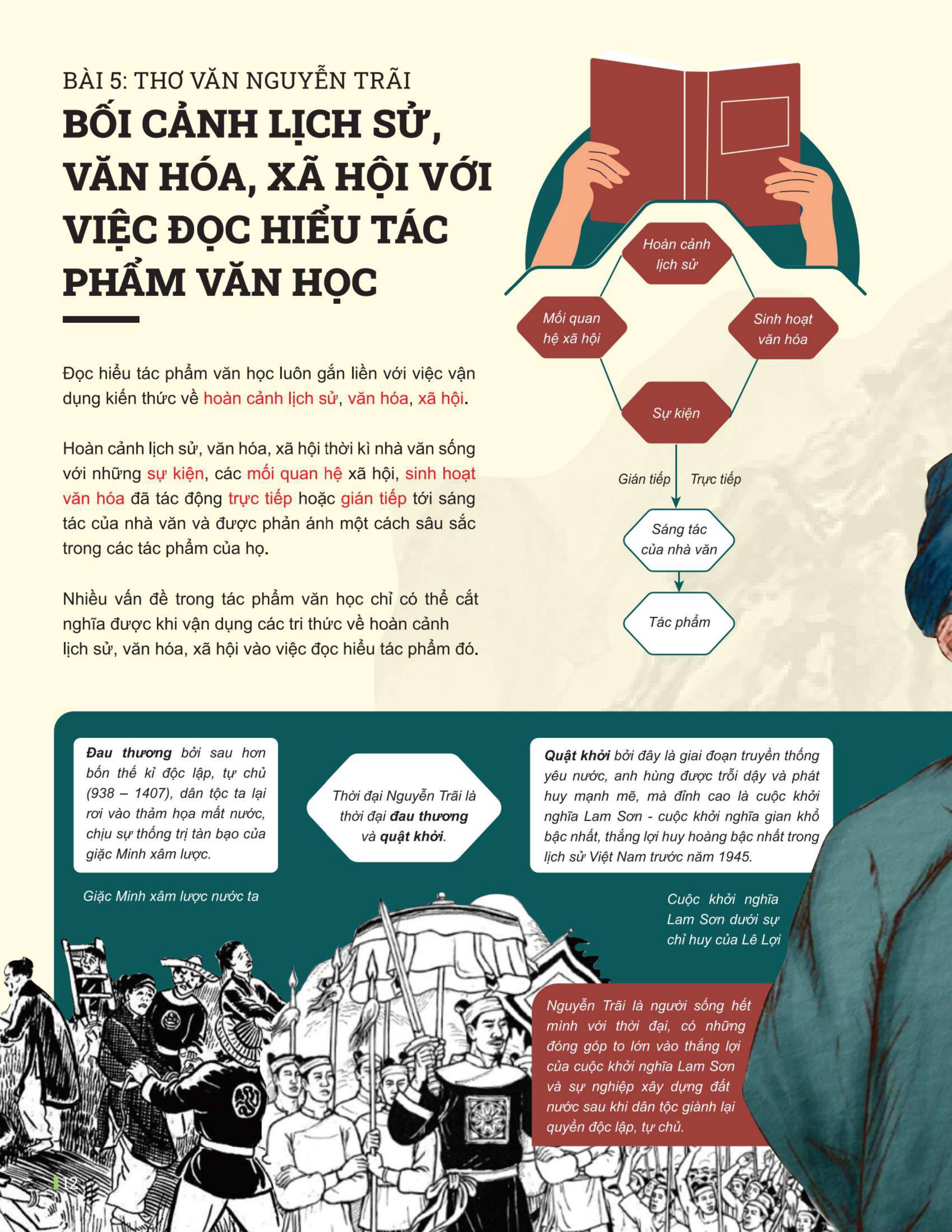Đột Phá Tư Duy Ngữ Văn 10 Tập 2 (Theo Bộ Sách Cánh Diều) - Bản Quyền