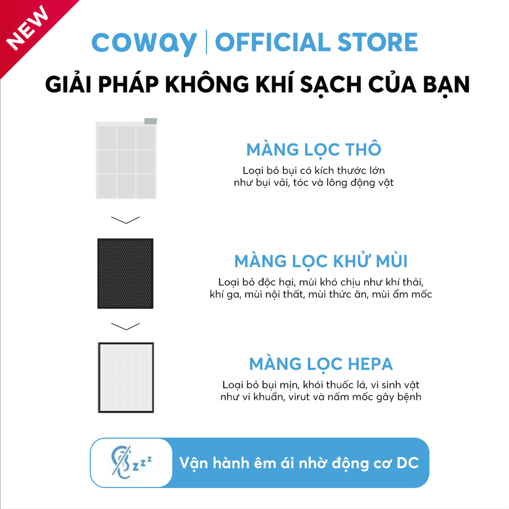 Máy lọc không khí Coway Cartridge (W) AP-1019C (W) - Hàng chính hãng