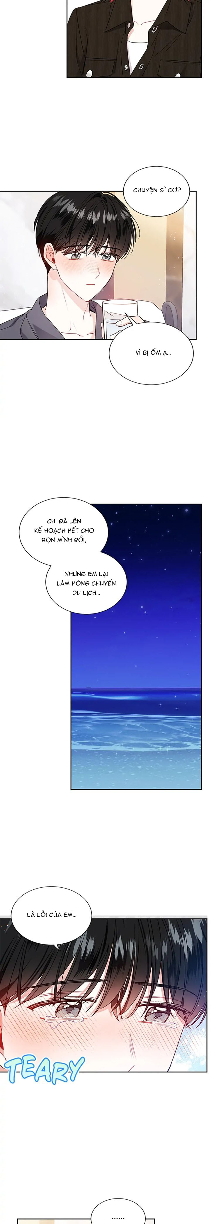 chỉ thị đặc biệt của sếp chapter 63.1 6