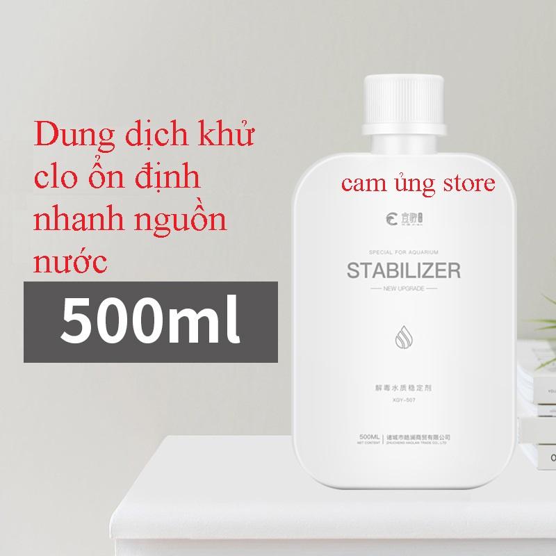 Dung dịch hỗ trợ bể cá cảnh, thủy sinh- Dung dịch làm trong nước, Dung dịch ức chế tảo, dung dịch khử clo, Vi sinh nước