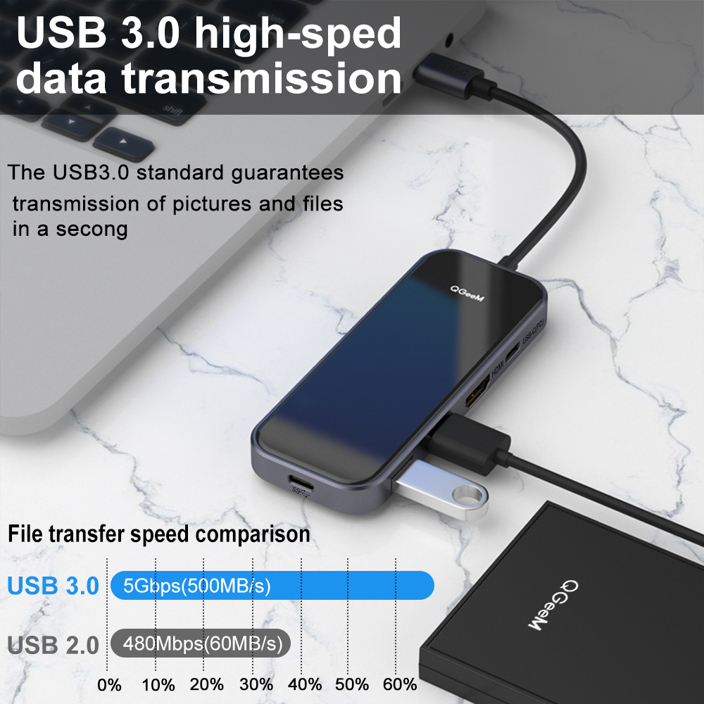 Bộ Hub USB C QGeeM 5 trong 1 4K USB C sang HDMI, 2 x USB 3.0, 1 x USB-C 3.0, 1 x USB-C 100W PD Charger tương thích với MacBook Pro 2019/2018 IPad Pro, Chromebook, XPS, Type-C Adapter - Hàng Chính Hãng