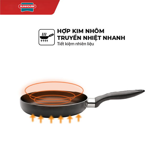 Chảo Từ Sunhouse Magnetic Pan SHM22 - 22cm