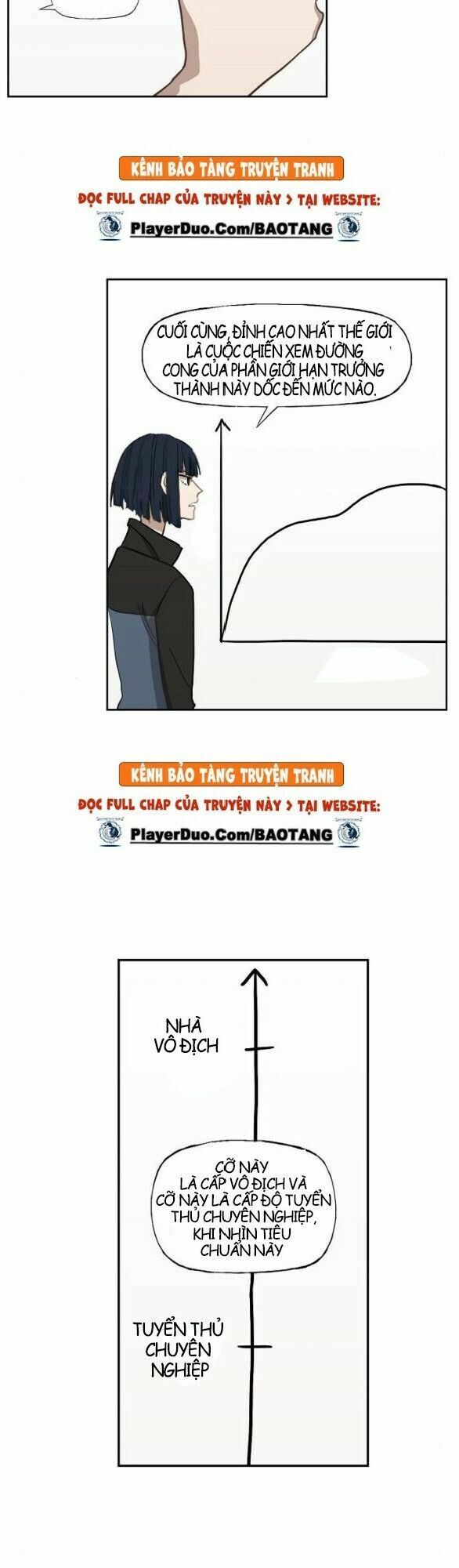 Võ Sĩ Quyền Anh chapter 42 13