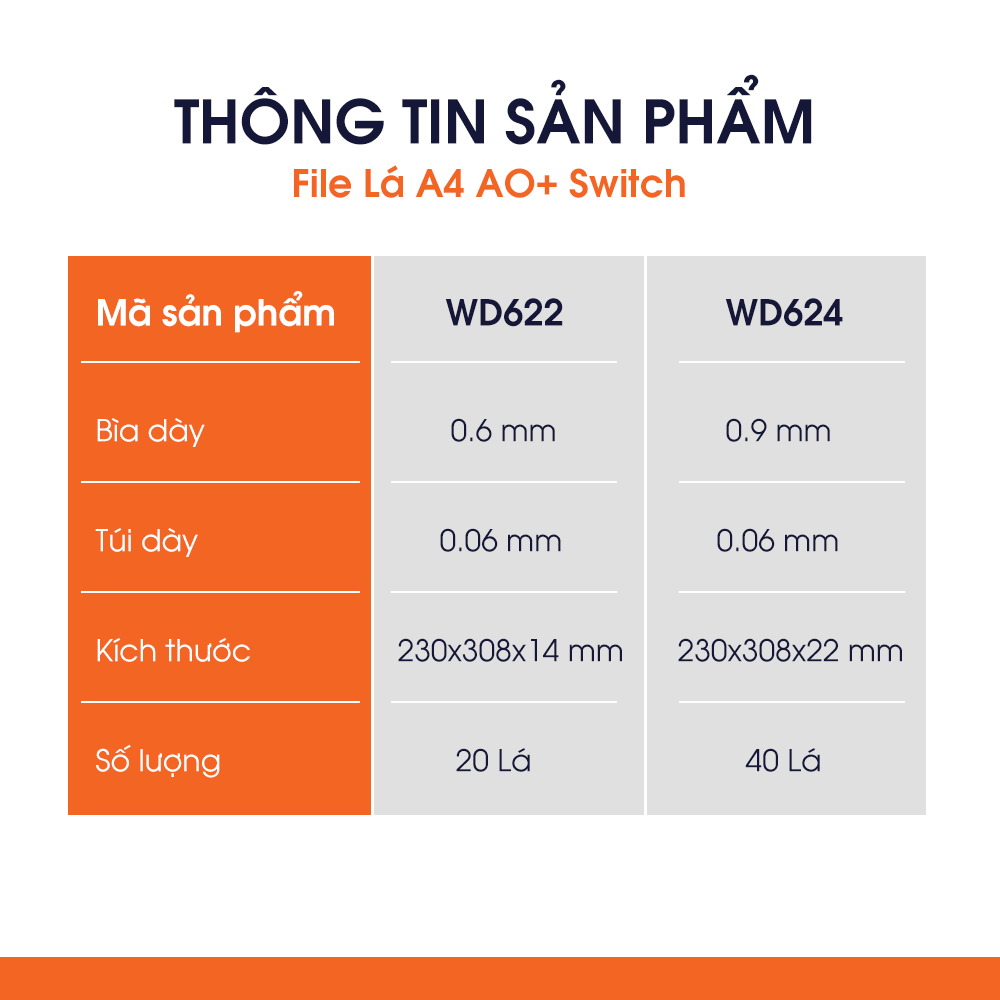 Bìa Lá A4 Switch ON AO+, Túi Dày 0.06 mm (20 Lá/ 40 Lá)