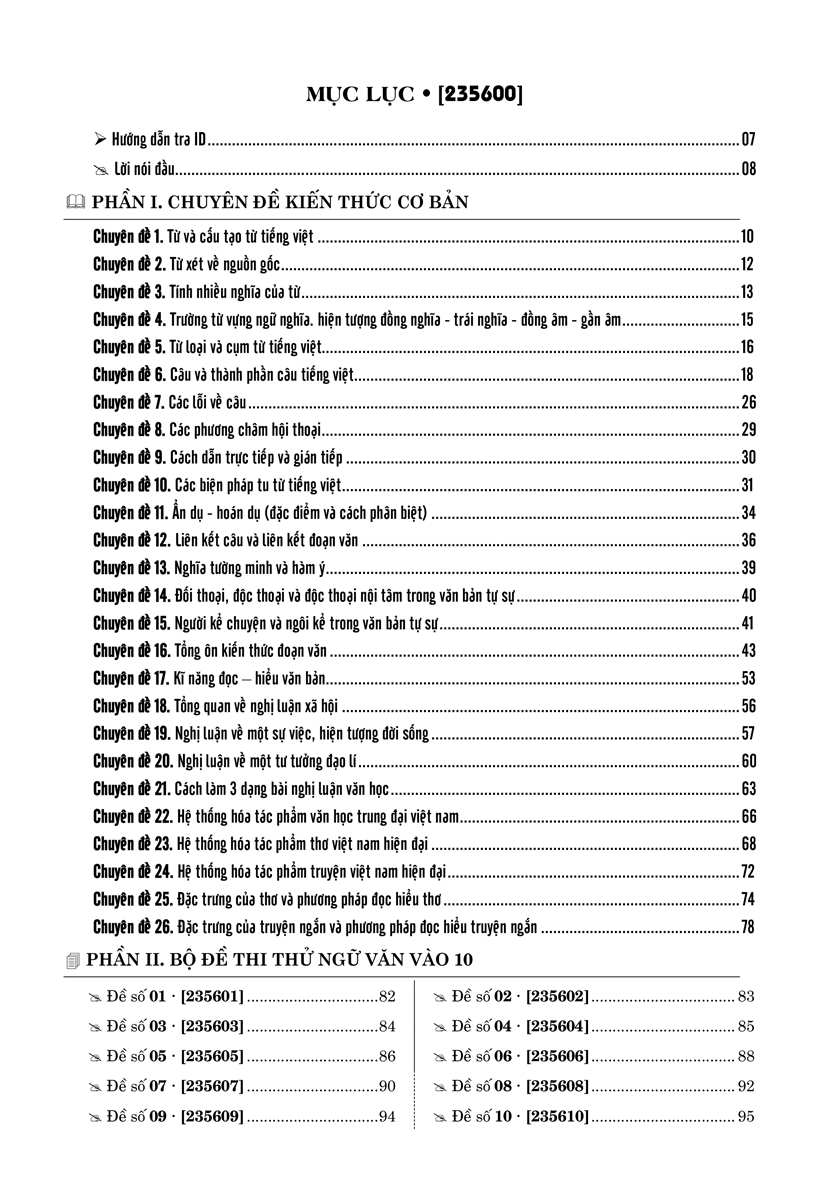 99+ ĐỀ CHINH PHỤC KÌ THI TUYỂN SINH VÀO 10 - MÔN NGỮ VĂN_MOON