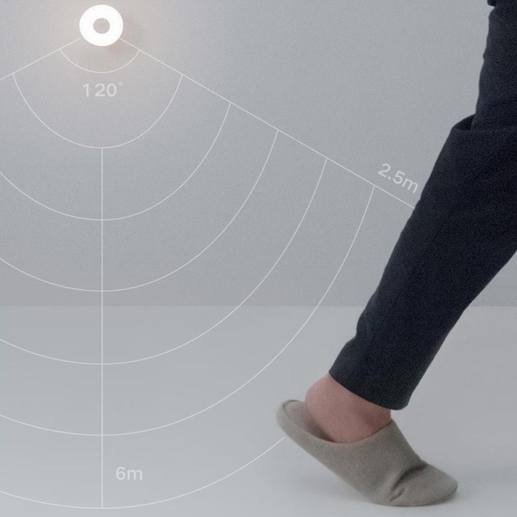 Xiaomi Mijia Đèn Ngủ Thế Hệ Thứ 2 Từ Tính Cảm Biến Hồng Ngoại Cơ Thể Có Thể Điều Chỉnh Xoay 360