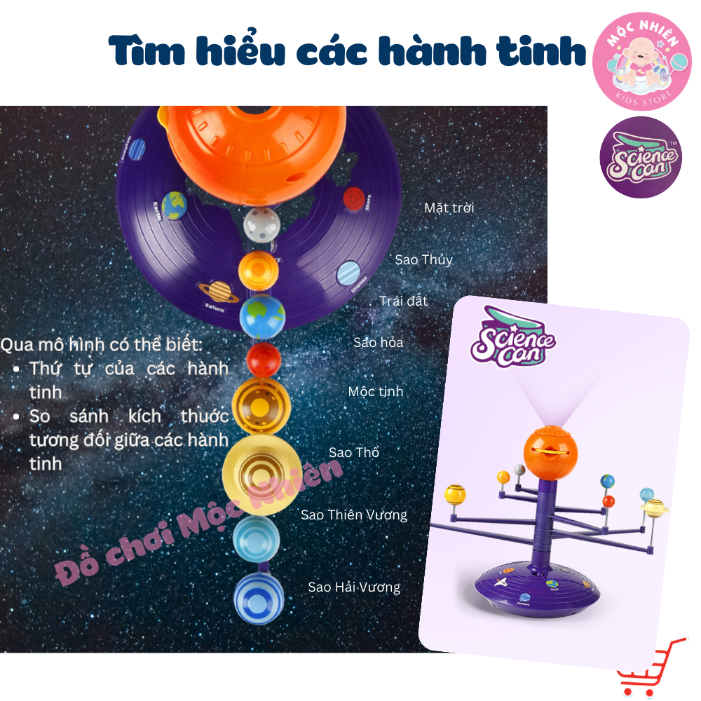 Bộ Mô hình Chiếu Bóng và Hệ Mặt Trời - Solar System Planetary E Projector – TOPBRIGHT