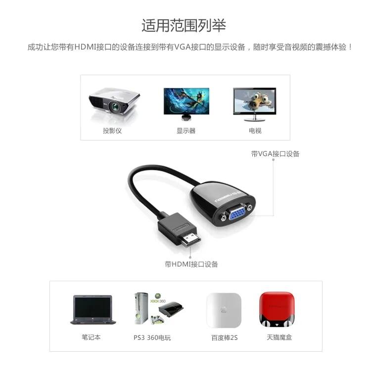 Ugreen UG40253MM105TK Màu Đen Bộ chuyển HDMI sang VGA - HÀNG CHÍNH HÃNG