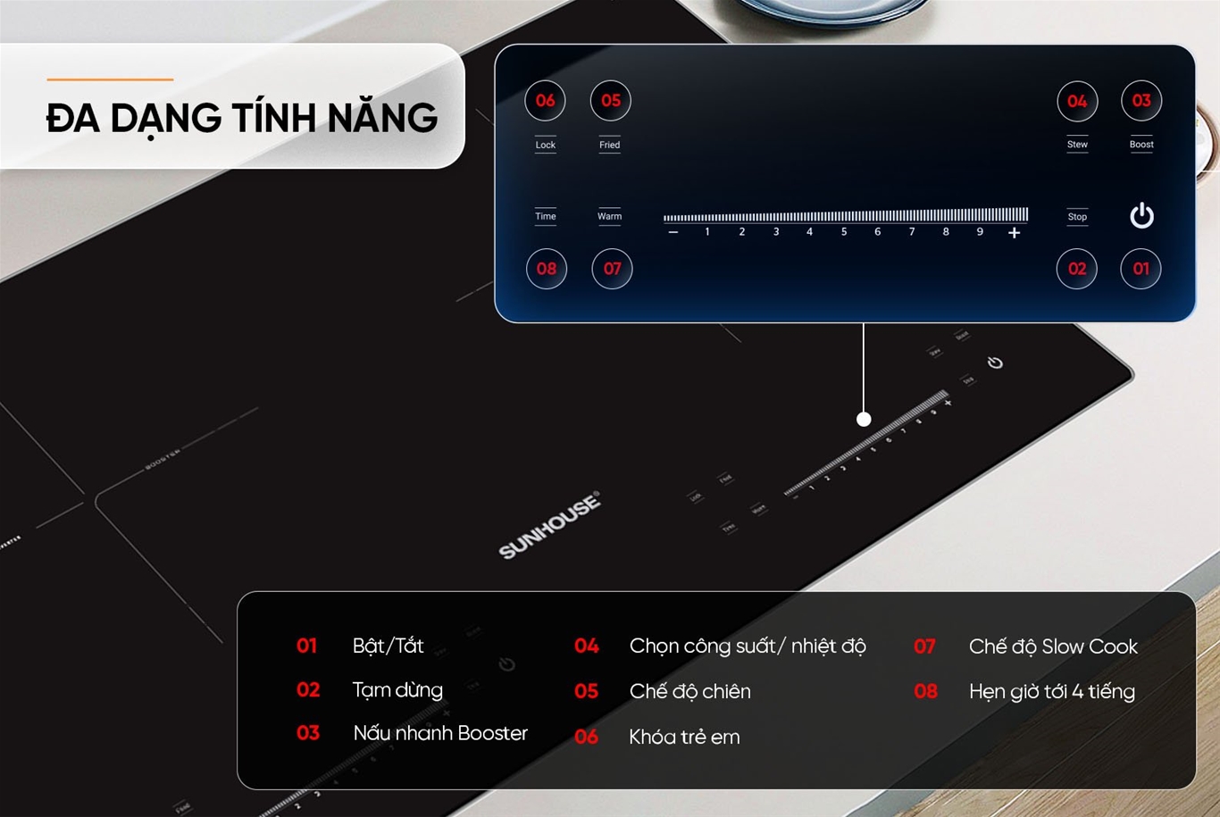 Bếp từ đôi Sunhouse SHB-566HL, Công suất 4000W, Mặt kính Ultra Vitro Ceramic bo viền sang trọng, Chức năng nấu nhanh Booster, Bảng điều khiển Slider Control siêu nhạy, Tính năng hẹn giờ, khóa trẻ em, tự động ngắt, Hàng chính hãng - BH 3 năm tại nhà