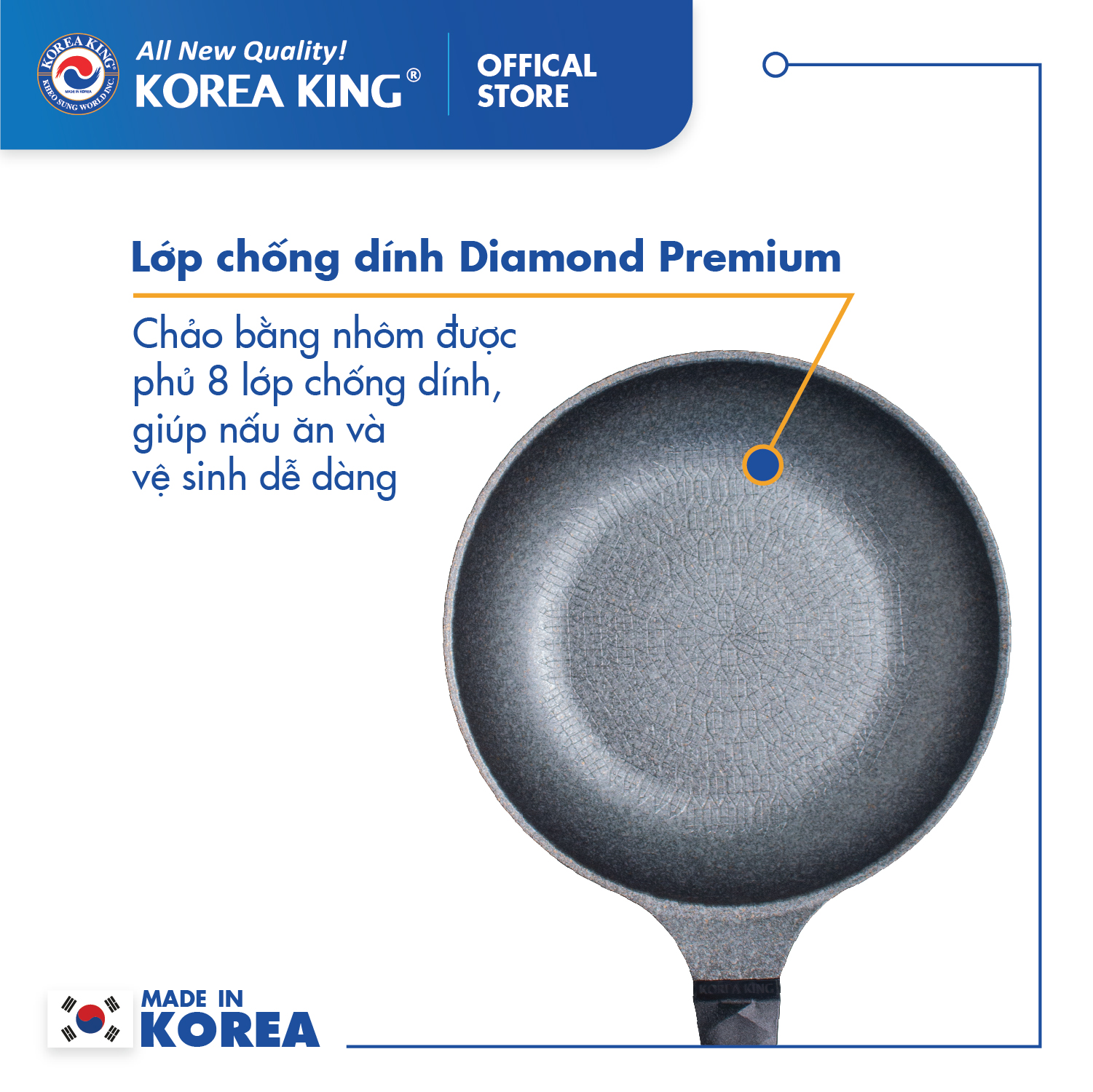 Combo 2 chảo sâu, cạn Diamond Premium Korea King(1 Chảo cạn 20cm và 1 Chảo sâu 28cm)-Hàng chính hãng