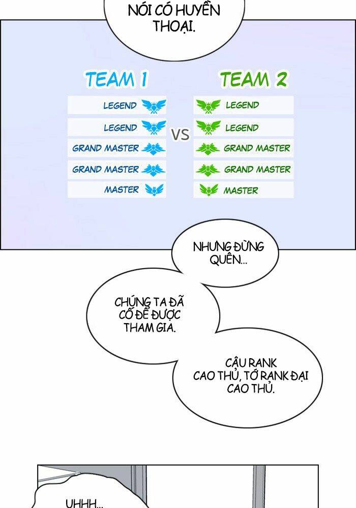 no scope chapter 6 31