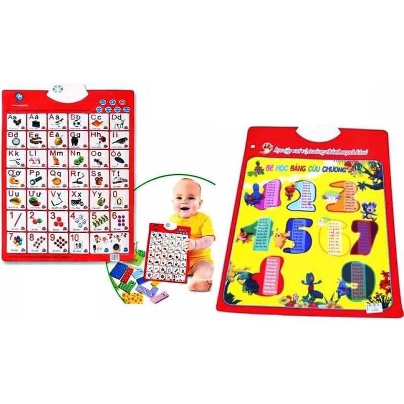 BẢNG CHỮ CÁI ĐIỆN TỬ MÀU ĐỎ BIẾT ĐỌC CHO BÉ