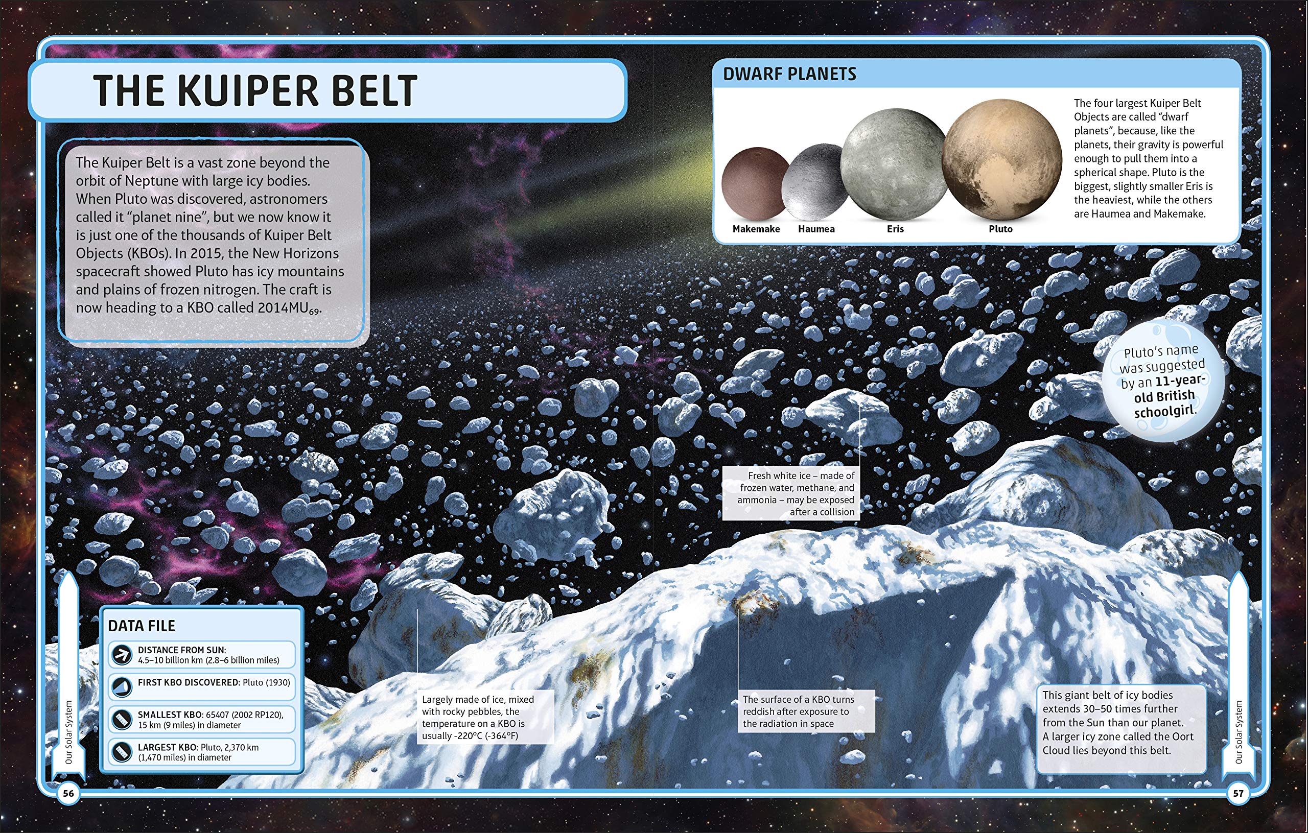 Sách Space Visual Encyclopedia 