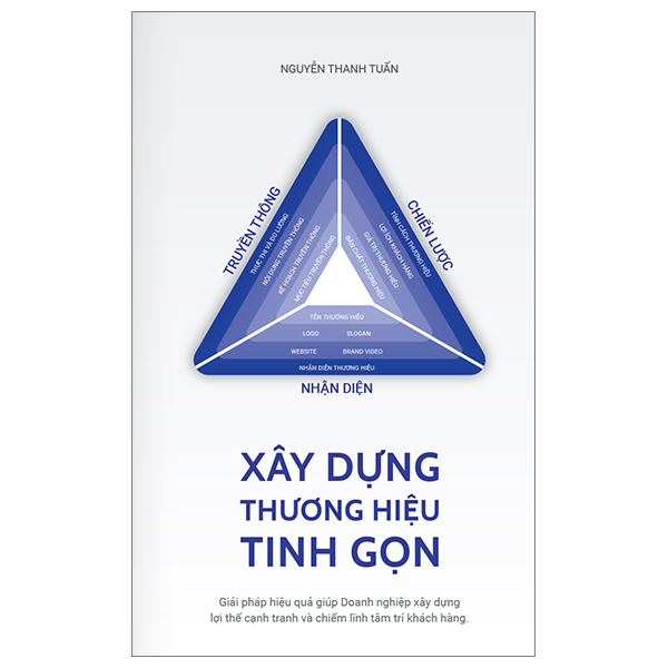 Sách Xây Dựng Thương Hiệu Tinh Gọn